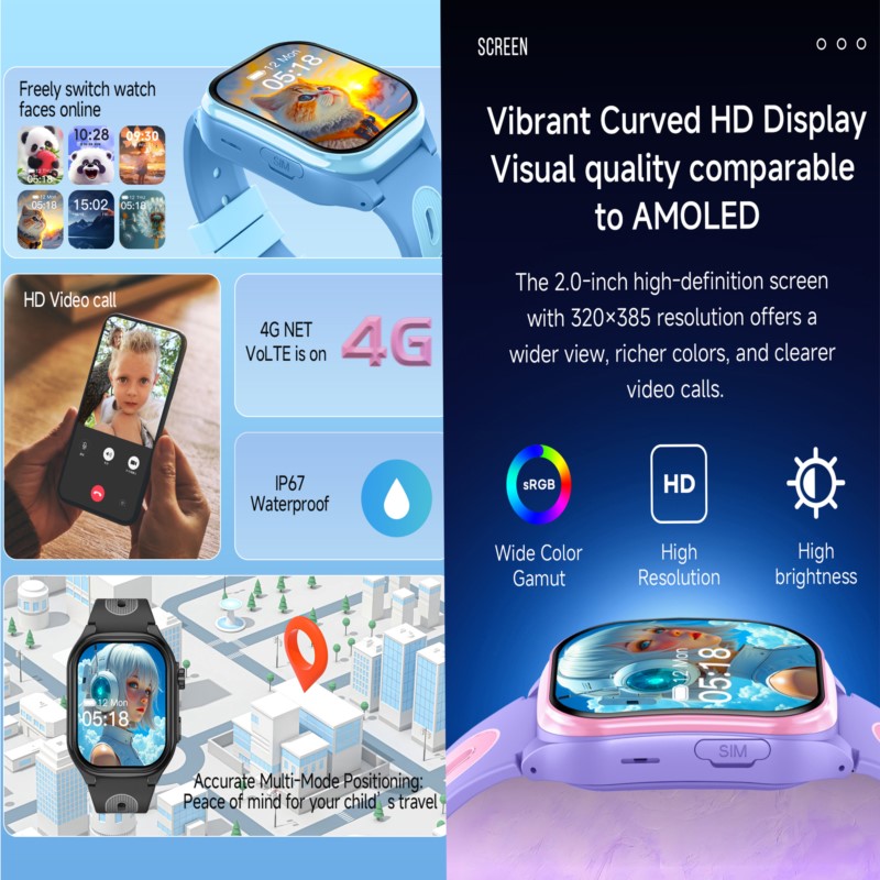 Kids 4G Smartwatch with 2.0 In - Kids Smartwatch Gps recension och pris