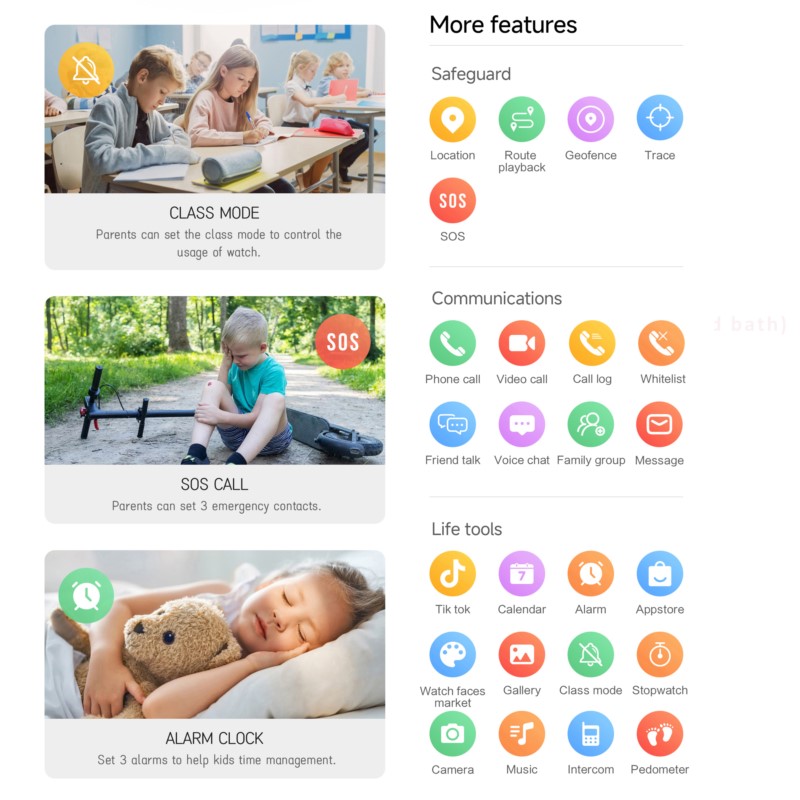 Kids 4G Smartwatch with 2.0 In - Kids Smartwatch Gps recension och pris