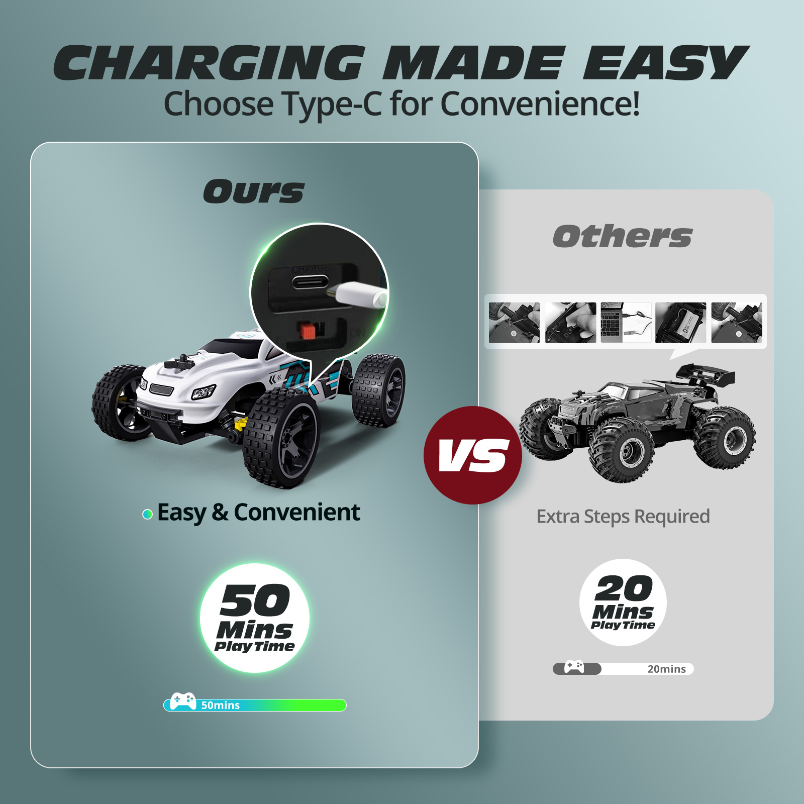 High-Speed RC Car for Adults&K - Kids Toys Under 50 recension och pris