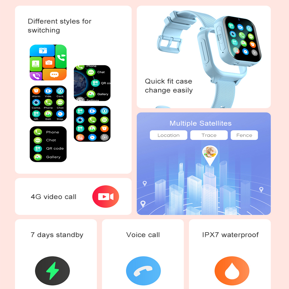 Smart Watch Kids 4G GPS WIFI V - Kids Smartwatch Gps recension och pris