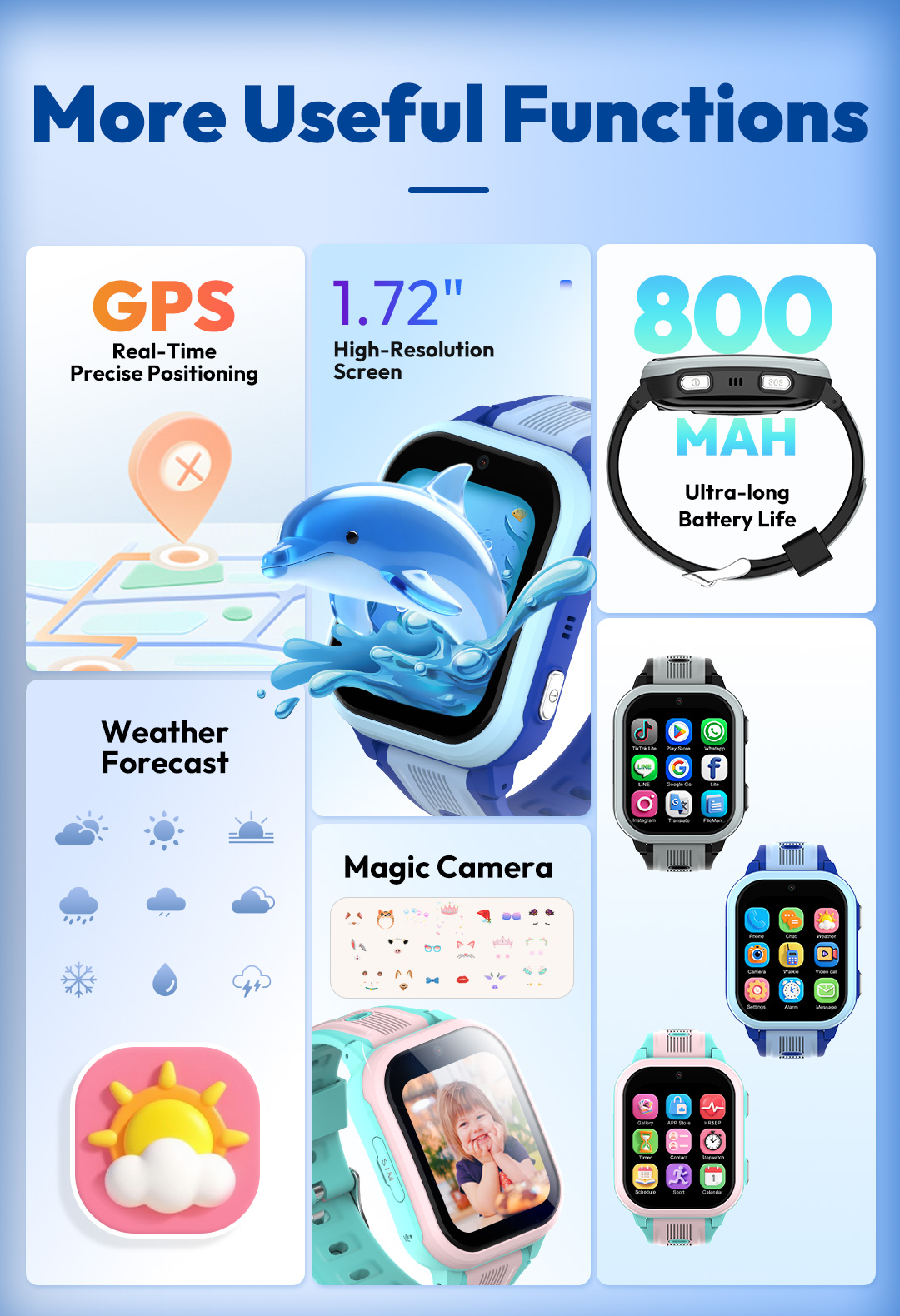 Wonlex 4G Kids Smart Watch KT4 - Kids Smartwatch Gps recension och pris