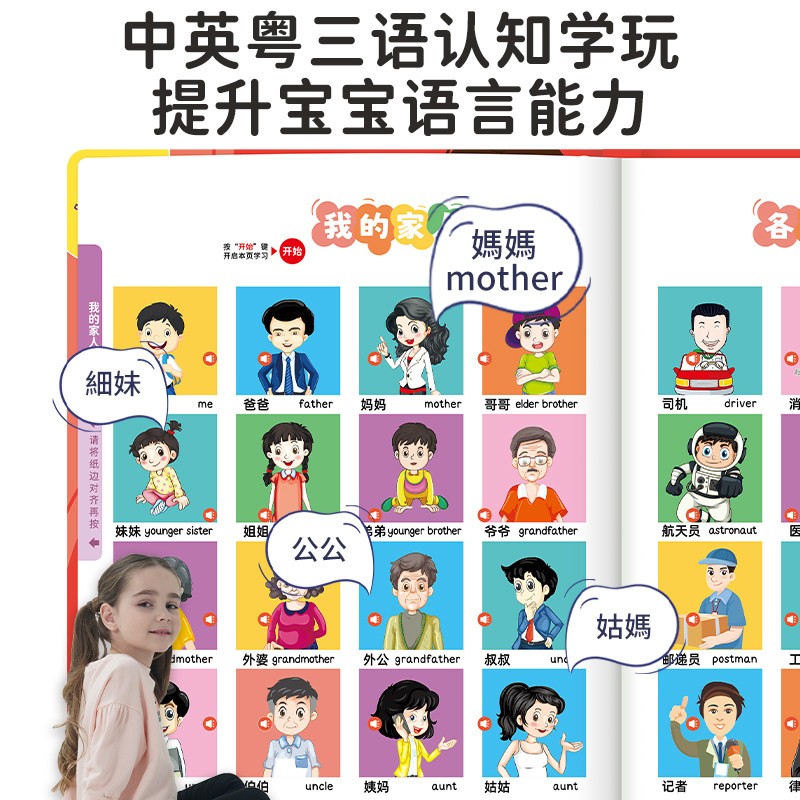 Sound Book Chinese English Can - Kids Toys Now recension och pris