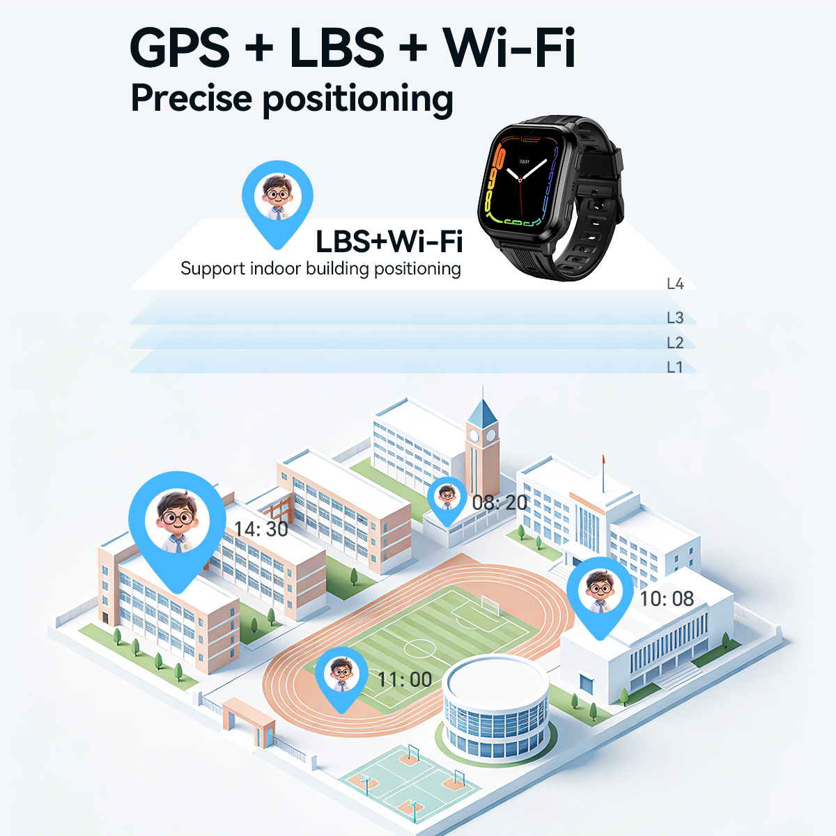 HOCO Y108 1.69inch HD LCD Curv - Kids Smartwatch Gps recension och pris